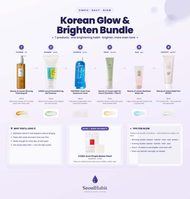 Korean Glow & Brighten Bundle — all products together