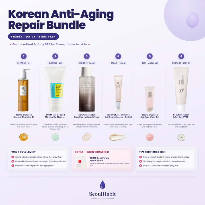 Korean Anti-Aging Repair Bundle — all products together
