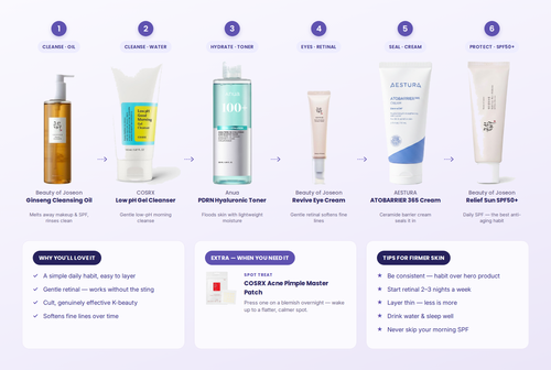 Korean Anti-Aging Repair Bundle — 7 products · one firming habit · softer fine lines