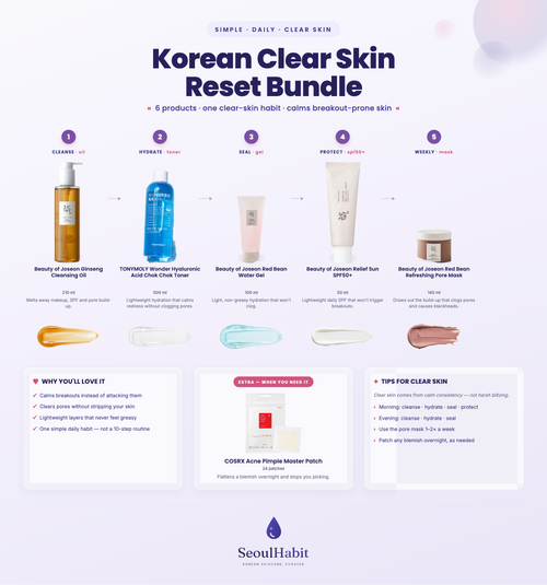 Korean Clear Skin Reset Bundle — calms breakout-prone skin. Cleansing oil, hyaluronic toner, water gel, SPF50+, weekly pore mask.