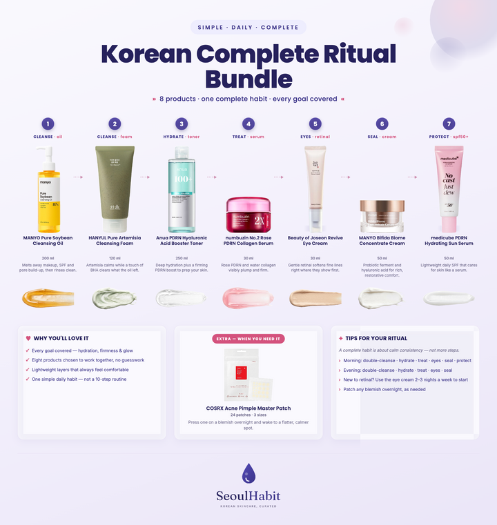 Korean Complete Ritual Bundle — all products together