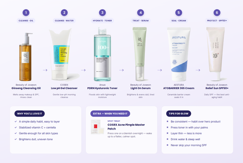 Korean Glow & Brighten Bundle — 7 products · one brightening habit · brighter, even tone